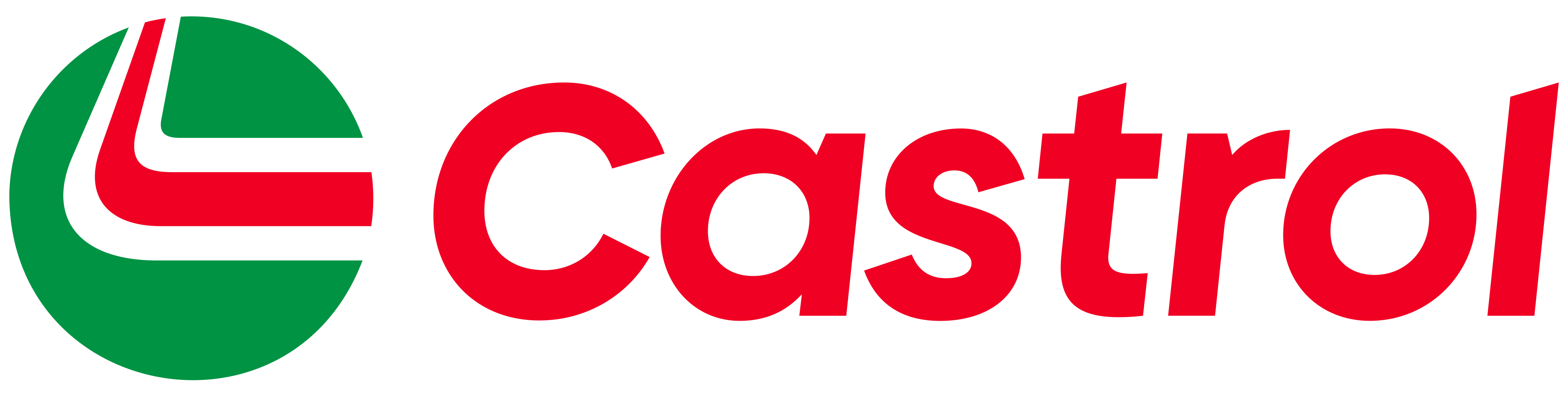Castrol Logo 2023.Svg